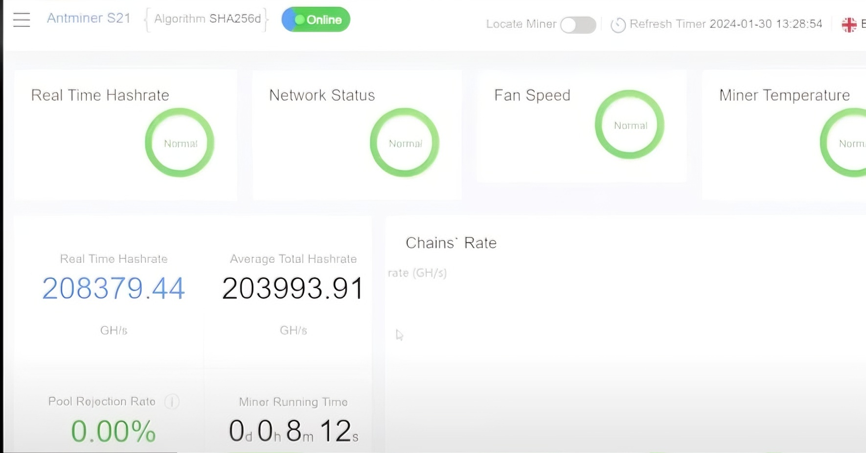 AntMiner S21-kaivosopas: Rongminer-askel askeleelta